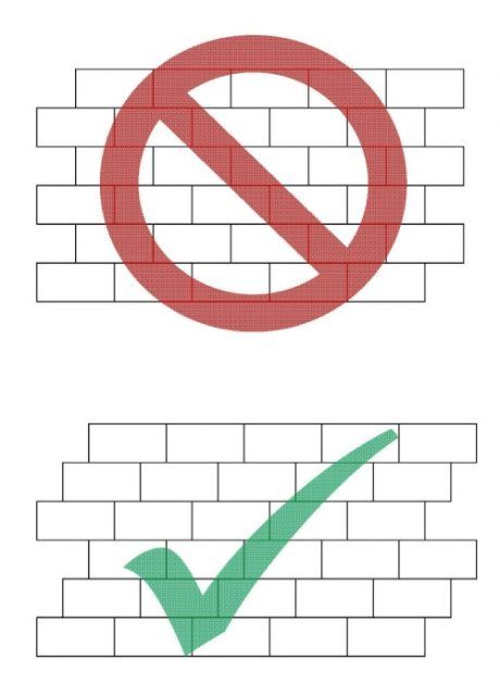 Subway Tile Pattern best 25+ subway tile patterns ideas on pinterest | shower tile Subway Tile Pattern best 25+ subway tile patterns ideas on pinterest | shower tile