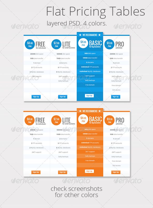 Best 25+ Table template ideas on Pinterest Birthday template - price chart template Best 25+ Table template ideas on Pinterest Birthday template - price chart template