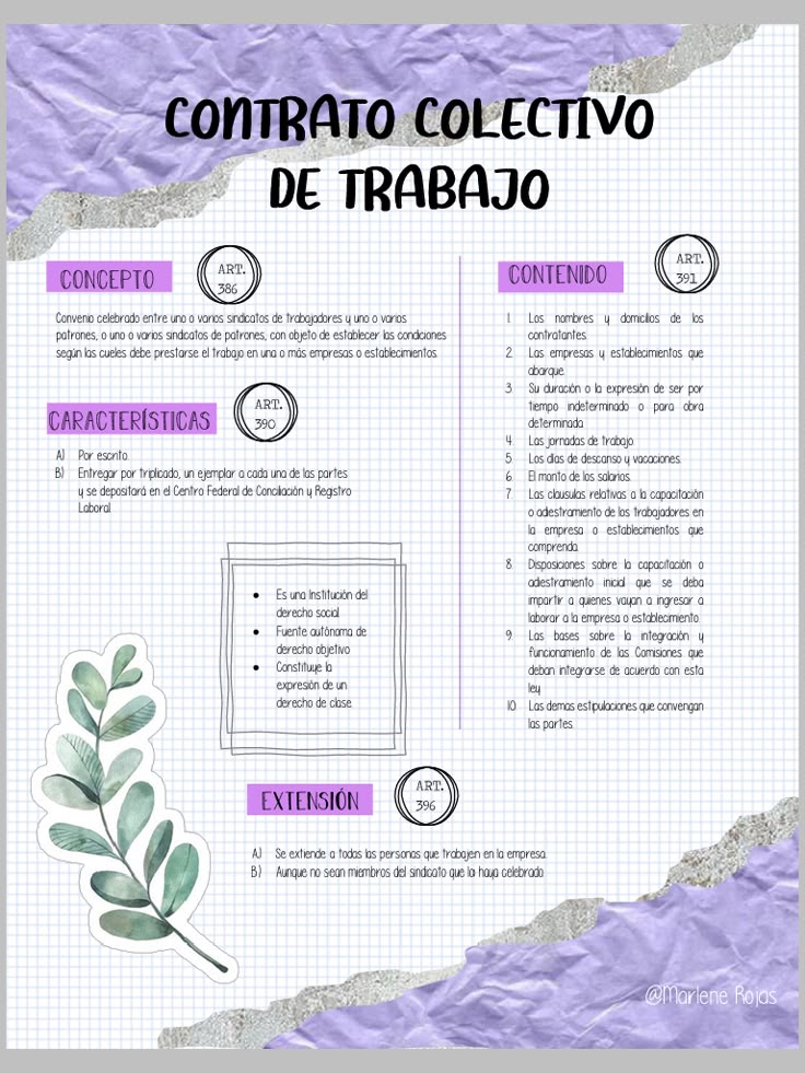 Apunte digital Libreta de apuntes, Apuntes, Apuntes de clase