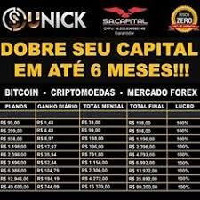 Unick forex login