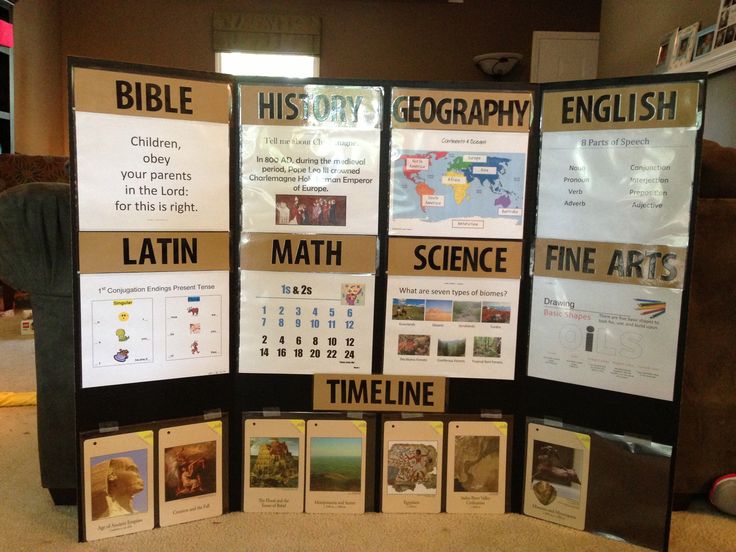 10 best home education images on pinterest cycle 3 desks and home