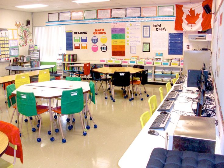 1886 best classroom arrangement-design images on Pinterest - classroom seating arrangement templates 1886 best classroom arrangement-design images on Pinterest - classroom seating arrangement templates
