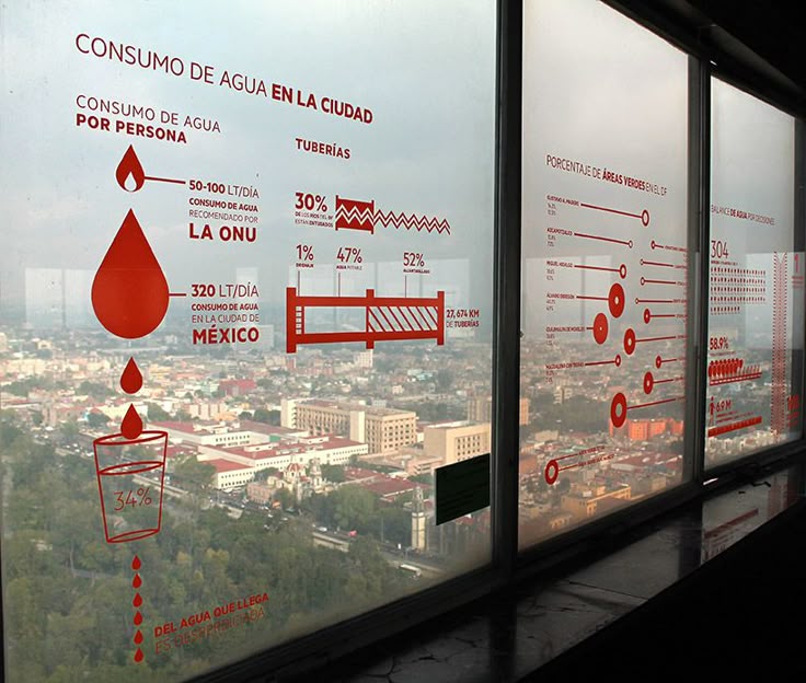 Digital Windows best 20+ window graphics ideas on pinterest | cafe window, window Digital Windows best 20+ window graphics ideas on pinterest | cafe window, window