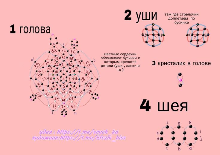 Пин от пользователя татьяна Горячева на доске вязульки Схемы вязаных крючком обр