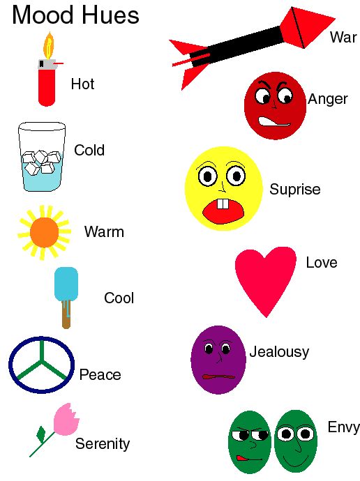 Colors Of Moods best 25+ mood color meanings ideas only on pinterest | color Colors Of Moods best 25+ mood color meanings ideas only on pinterest | color