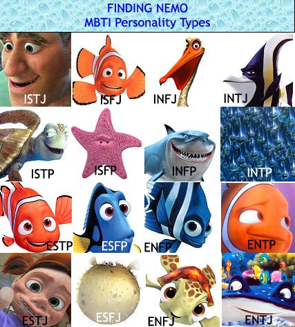 finding nemo psychological disorders finding nemo psychological disorders