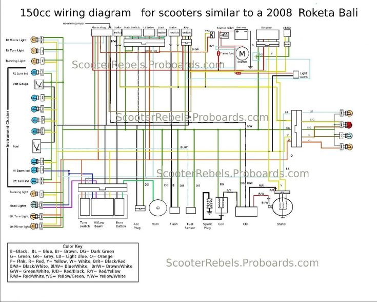1988 Suzuki Samurai Throttle Body Diagram Wiring Diagrams Suzuki Samurai Suzuki Body Diagram