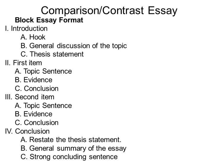 Image result for Compare and Contrast Rough Draft Example CGCC - valet parking resume sample Image result for Compare and Contrast Rough Draft Example CGCC - valet parking resume sample