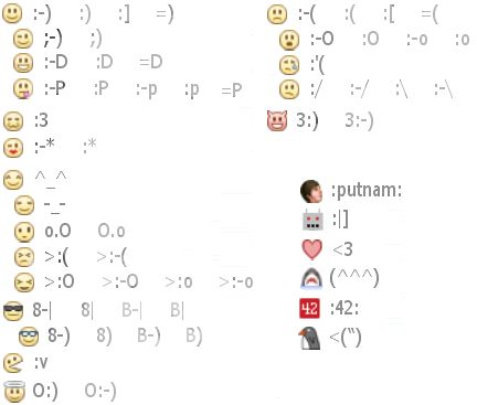 Facebook dating märz chat symbole