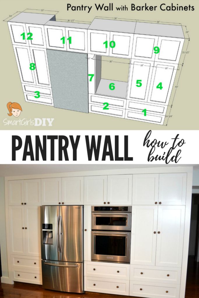 best 20+ diy cabinets ideas on pinterest | diy cabinet door best 20+ diy cabinets ideas on pinterest | diy cabinet door