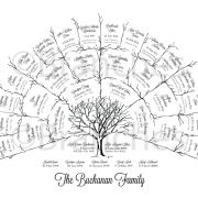 This Custom Family Tree Fan Chart is a beautiful and timeless way to display your family history in your home. It makes the perfect gift for “hard to shop for” family and loved ones! …