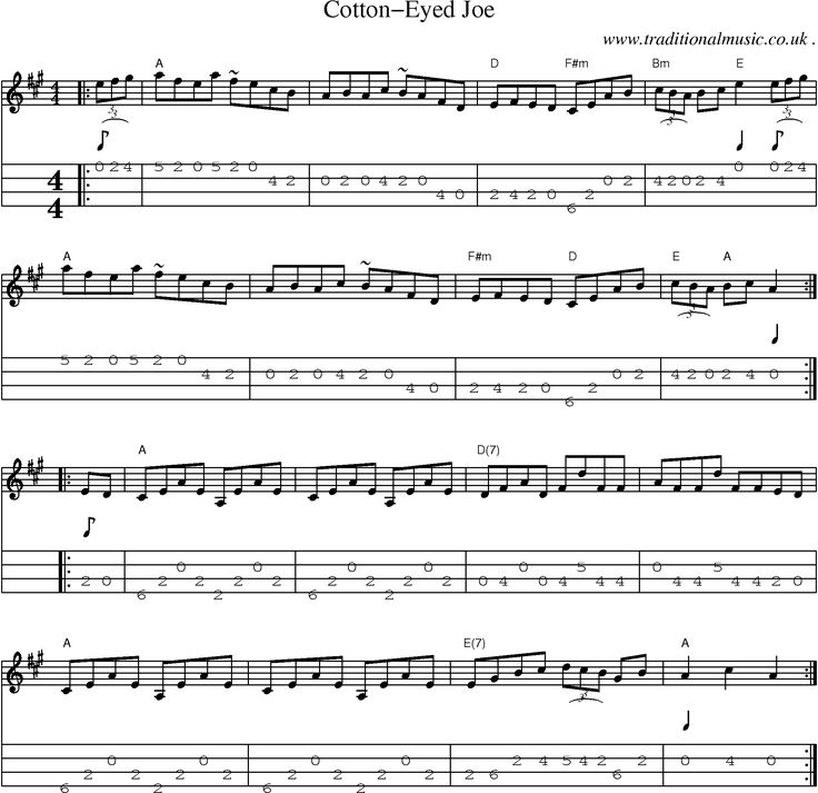 17 best Mandolin images on Pinterest Sheet music, Mandolin and - mandolin chord chart 17 best Mandolin images on Pinterest Sheet music, Mandolin and - mandolin chord chart