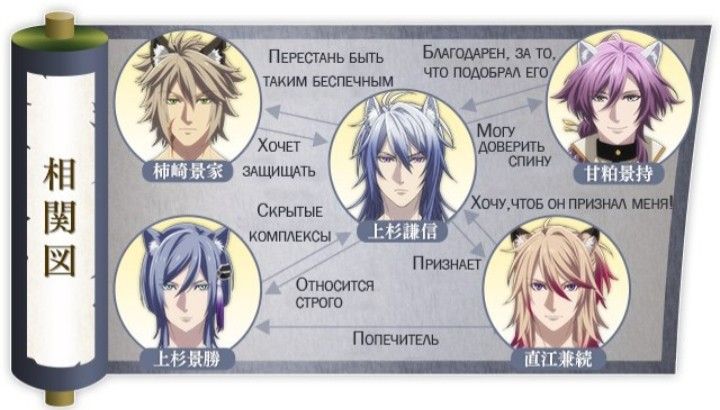 Game おしゃれまとめの人気アイデア Pinterest Atalanta Fate オトメイト 戦ブラ メイト Game おしゃれまとめの人気アイデア Pinterest Atalanta Fate オトメイト 戦ブラ メイト