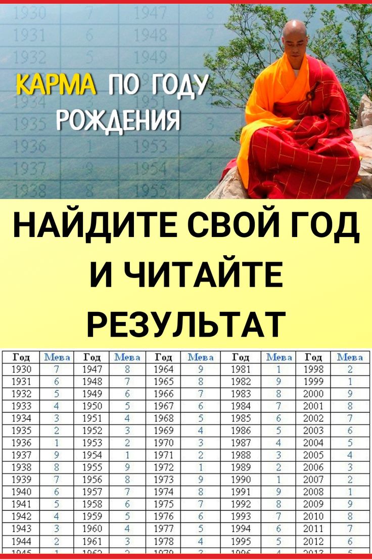 РАСШИФРОВКА ПО ГОДУ РОЖДЕНИЯ ПО КАРМЕ images