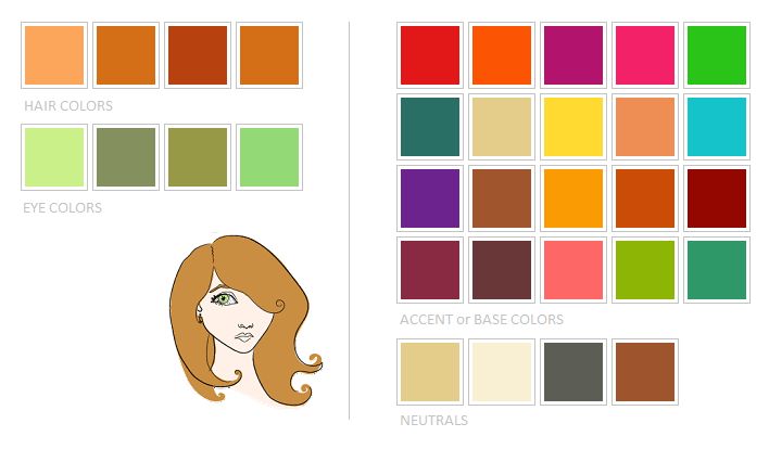 true autumn vs dark autumn orange true autumn vs dark autumn orange