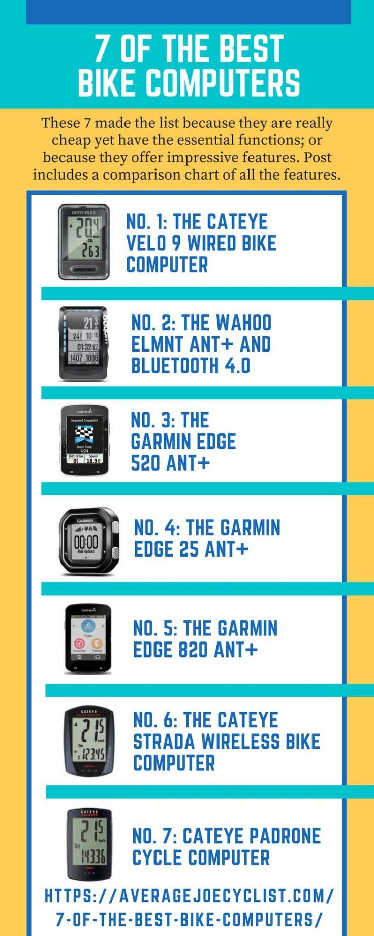 Best Cheap Bike Computers Under 50 Wireless Computer Cycling