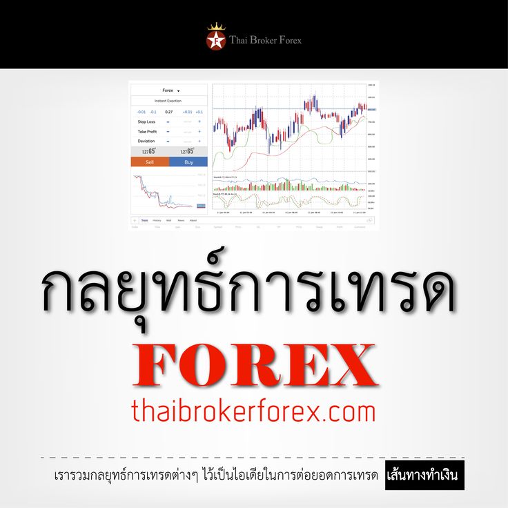 Forex ทดลอง