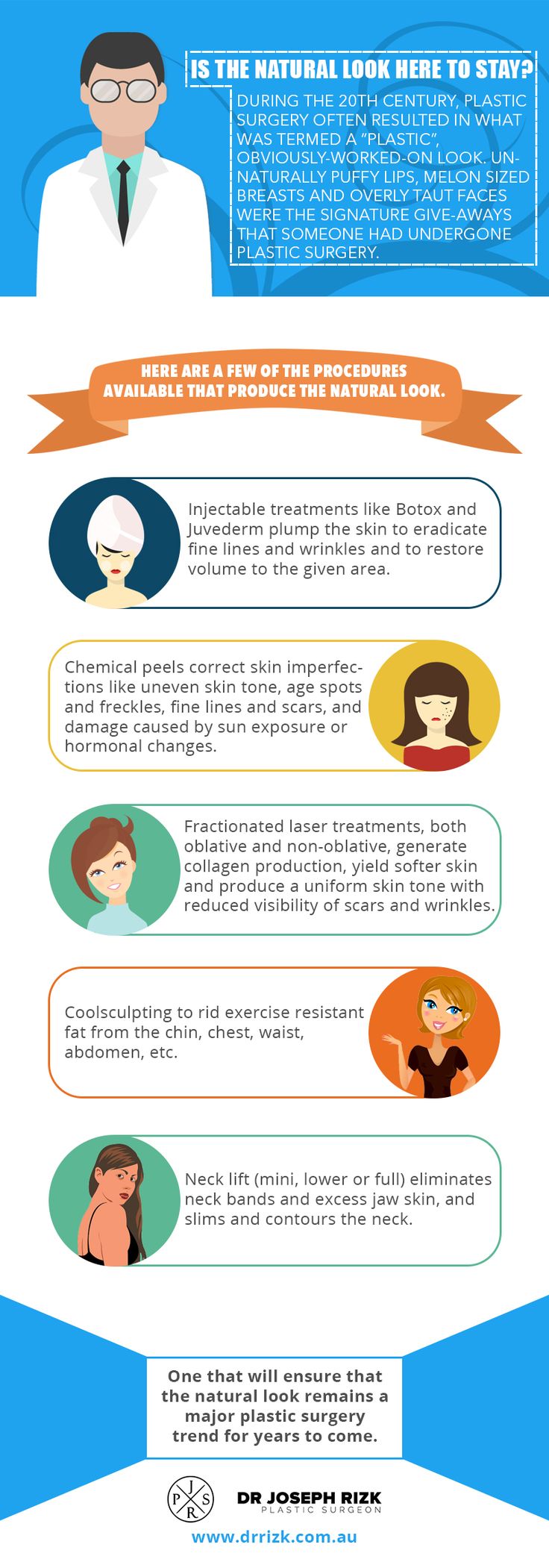dr carey oakley surgery dr carey oakley surgery