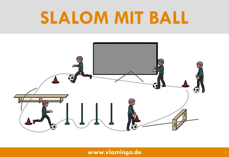 Sportstunde Spiele Sportstunde Spiele