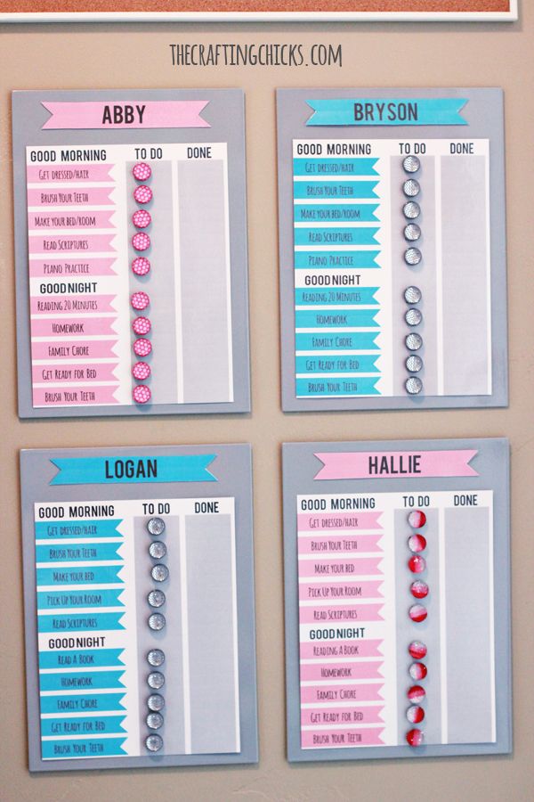Ikea First 59 Morning Motivation Solution Inspiring Ikea First 59 Morning Motivation Solution Inspiring Organization Cs For Kids C Chart Paing