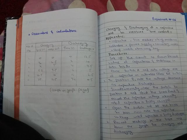 Solved Physics Practicals For 2nd Year Class 12 Fbise Phy Solved Physics Practicals For 2nd Year Class 12 Fbise Phy