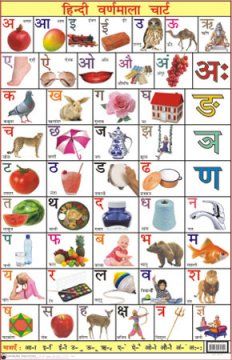 ह द वर णम ल च र ट hindi varnamala chart hindi dreamland publications charts