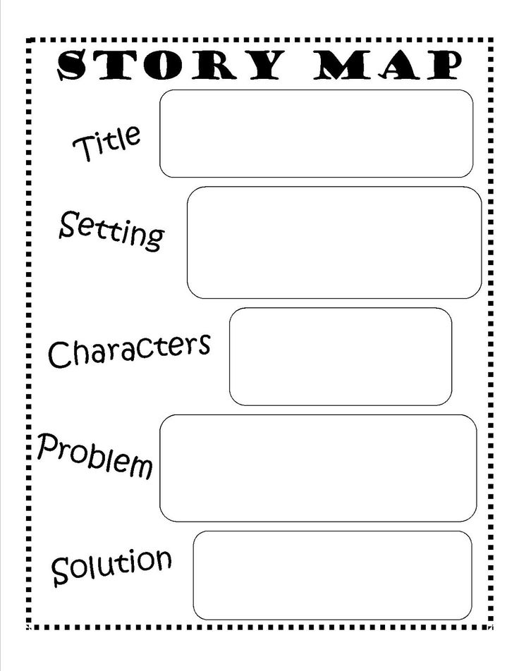 Best 25+ Story map template ideas on Pinterest Story maps, Story - story outline template Best 25+ Story map template ideas on Pinterest Story maps, Story - story outline template