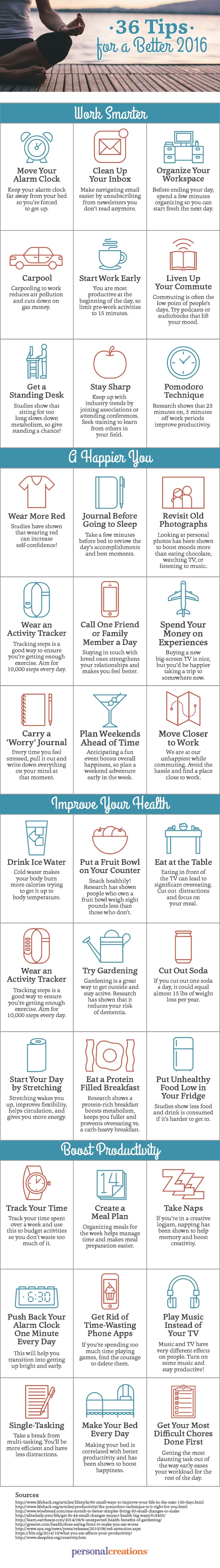 post baby weight loss plan post baby weight loss plan