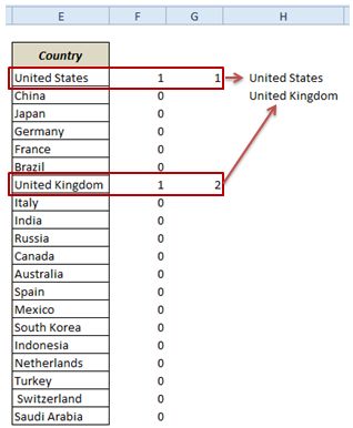523 best Excel images on Pinterest Computer tips, Microsoft - daily project status report template 523 best Excel images on Pinterest Computer tips, Microsoft - daily project status report template