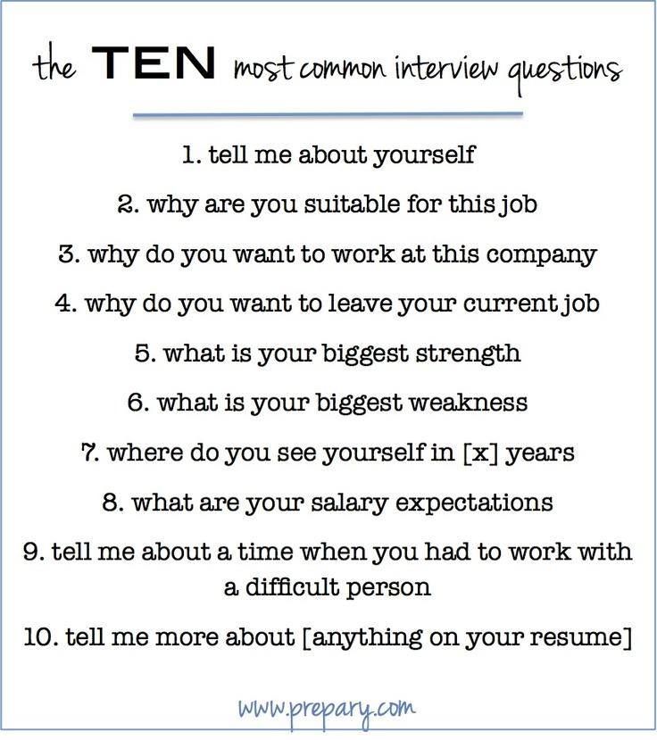 91 best Job Search Resources images on Pinterest Job search, Job - best words for resume 91 best Job Search Resources images on Pinterest Job search, Job - best words for resume