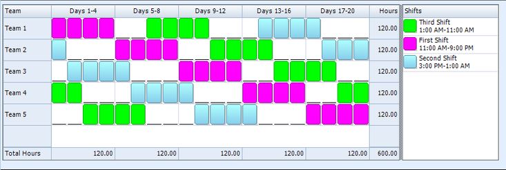 42 43 43 Ten Hour Rotating Shift Schedule Shift schedule, Schedule 42 43 43 Ten Hour Rotating Shift Schedule Shift schedule, Schedule
