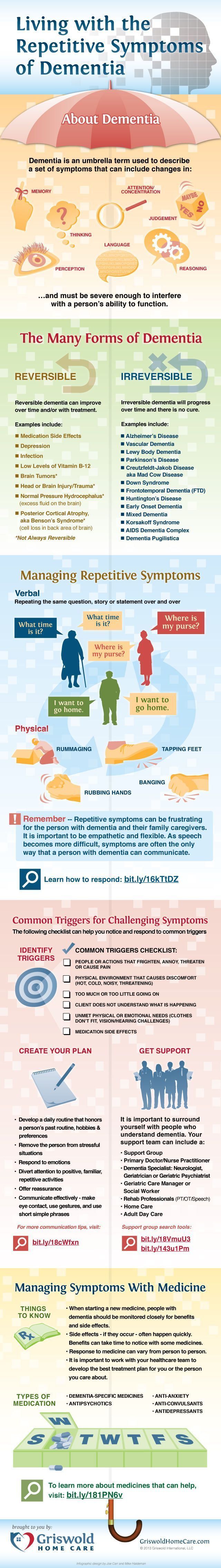 dementia symptoms 554 best alzheimer s dementia images on dementia day care and dementia dementia symptoms 554 best alzheimer s dementia images on dementia day care and dementia