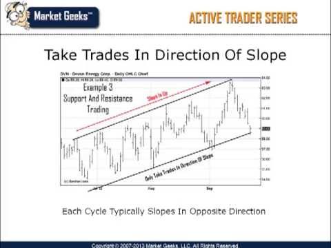 54 best Technical Analysis - Charts images on Pinterest Charts - technical evaluation 54 best Technical Analysis - Charts images on Pinterest Charts - technical evaluation