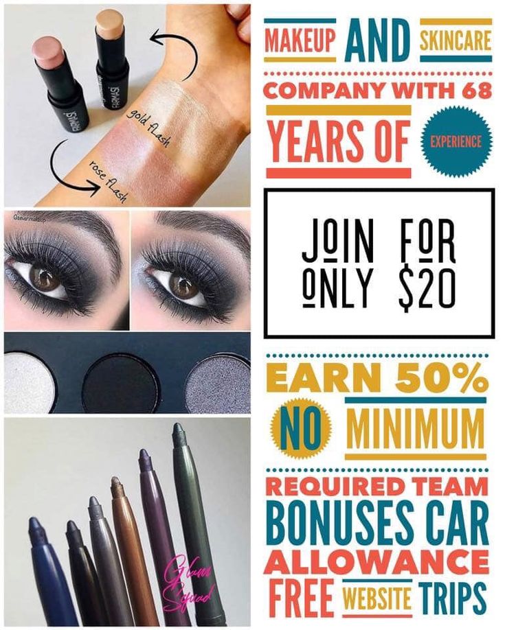 Farmasi business opportunity