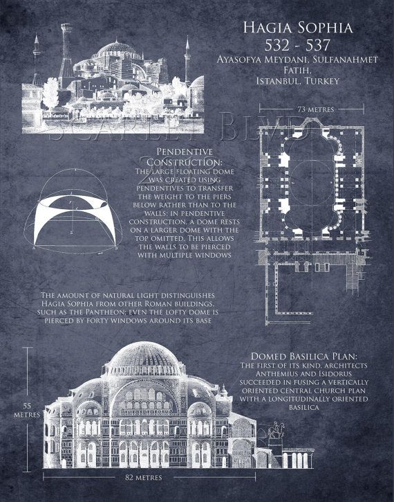 Architecture Blueprints Art best 25+ architecture blueprints ideas on pinterest | drawing Architecture Blueprints Art best 25+ architecture blueprints ideas on pinterest | drawing