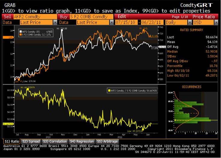 Binary options hk