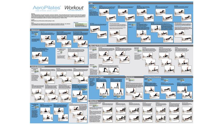 pilates reformer full body workout wall chart 55 5555 core reformer exercise chart