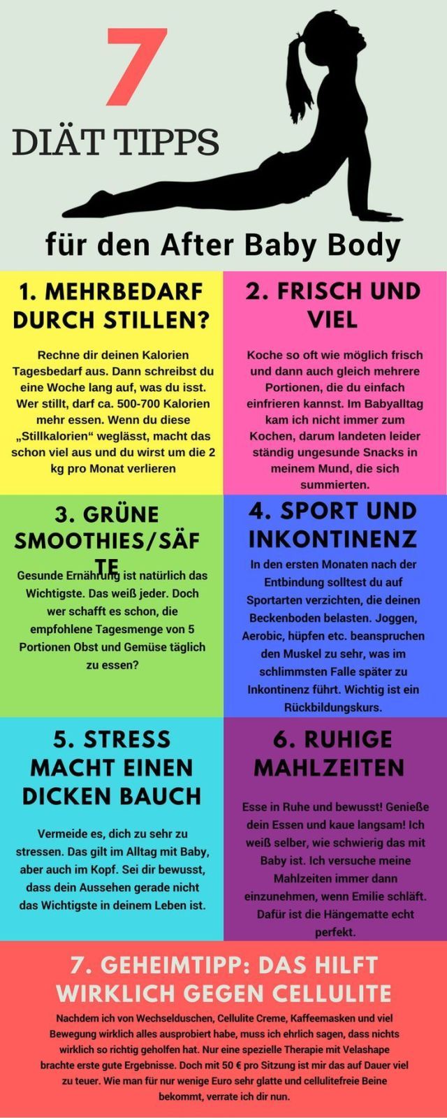 Tipps für einen schnellen Gewichtsverlust nach der Geburt