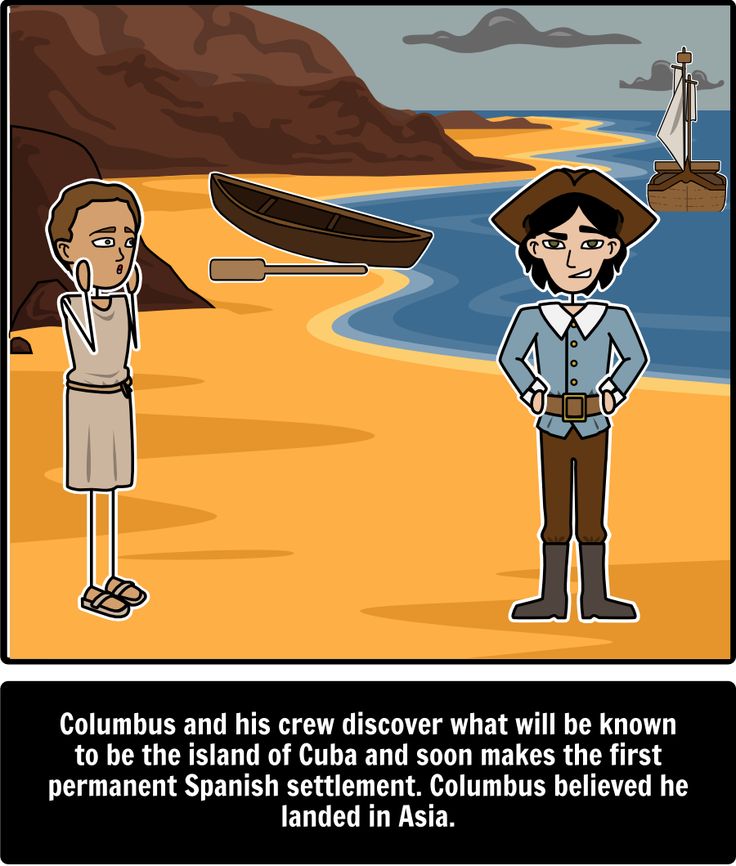 the age of exploration by christopher columbus Christopher columbus is best known for being the first person from europe to discover north america while sailing west in order to find an alternate route to asia to improve trading access, he landed on the east coast of north america christopher columbus was an italian explorer in the 15th. the age of exploration by christopher columbus Christopher columbus is best known for being the first person from europe to discover north america while sailing west in order to find an alternate route to asia to improve trading access, he landed on the east coast of north america christopher columbus was an italian explorer in the 15th.