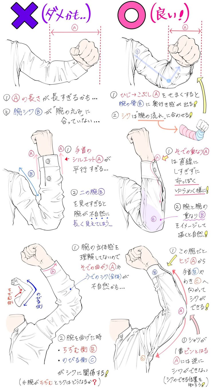 ボード 腕 ポーズ に最高のアイデア 10 件 21 スケッチのテクニック スケッチのコツ 腕 イラスト ボード 腕 ポーズ に最高のアイデア 10 件 21 スケッチのテクニック スケッチのコツ 腕 イラスト