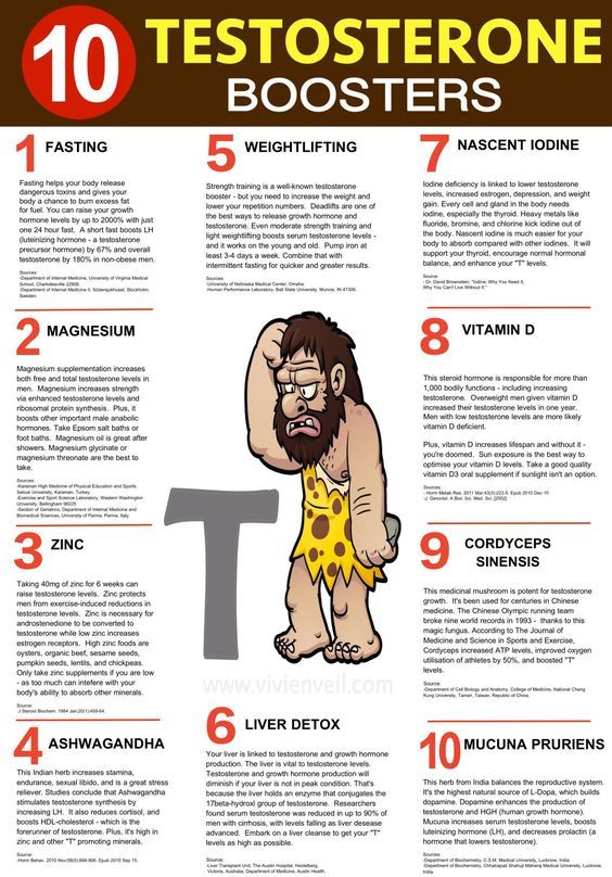 Does cialis increase testosterone