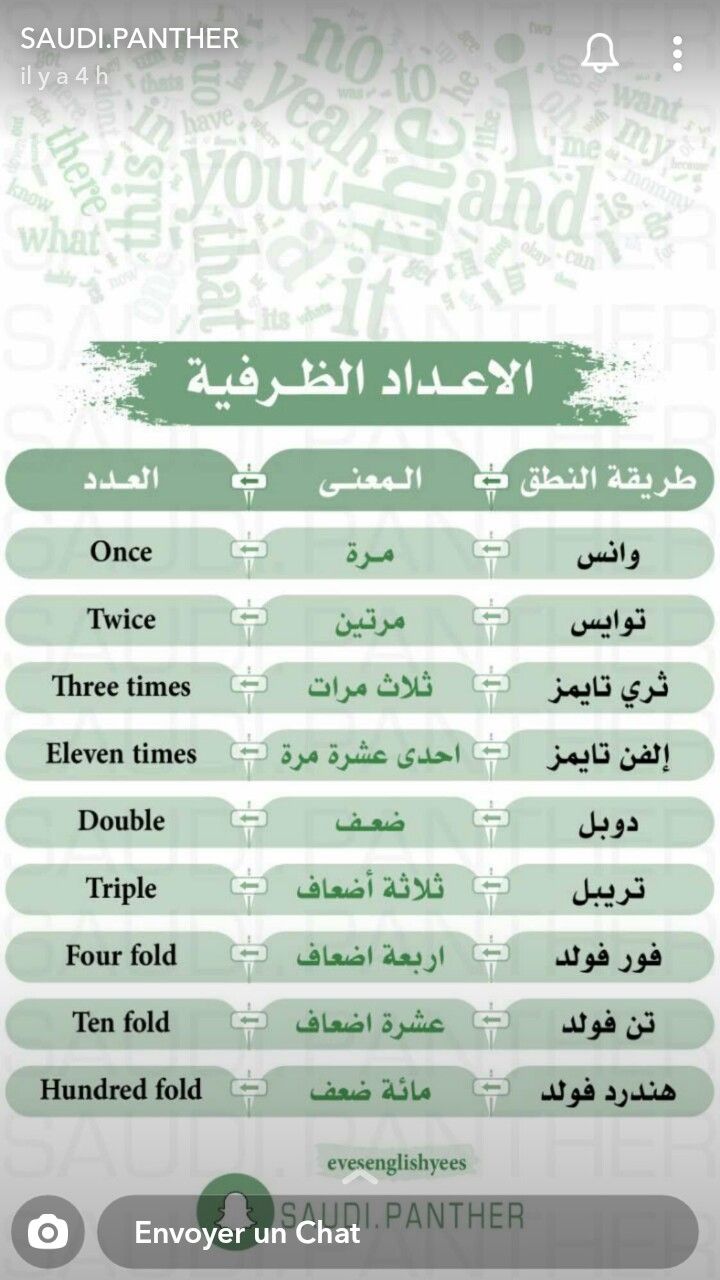 Pin On الإنجليزية