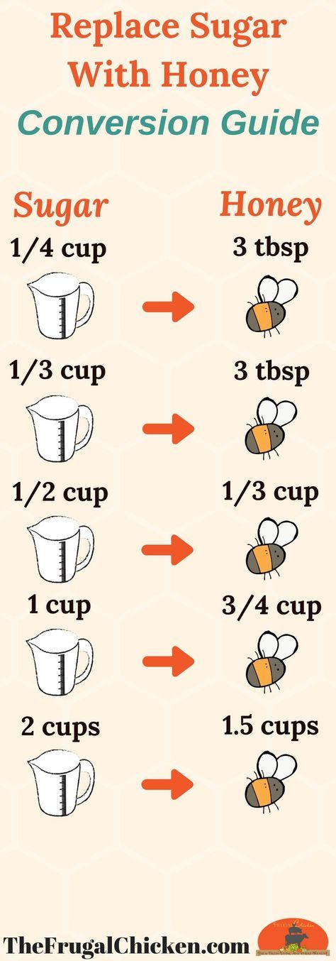 Best 25+ Cooking measurements ideas on Pinterest Recipe - sample oil filter cross reference chart Best 25+ Cooking measurements ideas on Pinterest Recipe - sample oil filter cross reference chart