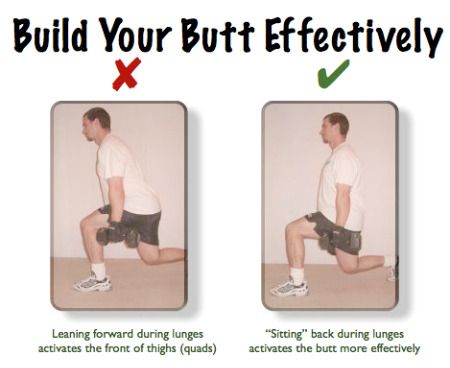 Building Glute Muscles Building Glute Muscles