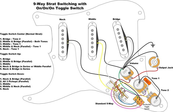 Wiring An Import 5 Way Switch