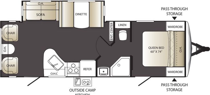 Who Sales Grand Design Imagine Travel Trailers In Georgia Who Sales Grand Design Imagine Travel Trailers In Georgia