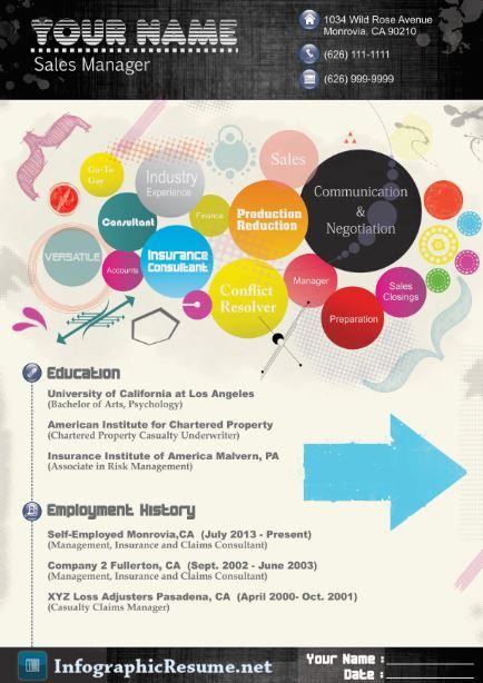 49 best Resume Writing Service images on Pinterest Resume - i want resume format 49 best Resume Writing Service images on Pinterest Resume - i want resume format