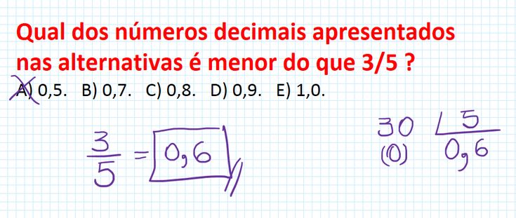 O que fazer para gerar renda extra? O que fazer para gerar renda extra?