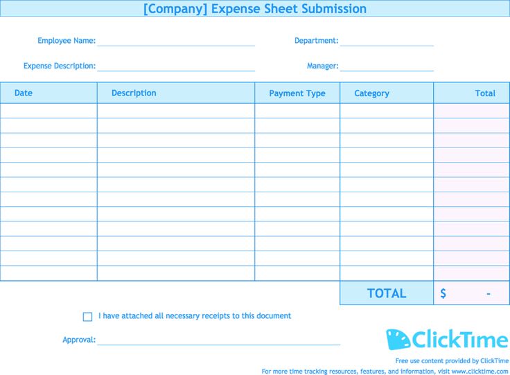 How To Create Monthly Expense Report In Excel An Spreadsheet with regard to Monthly Expense