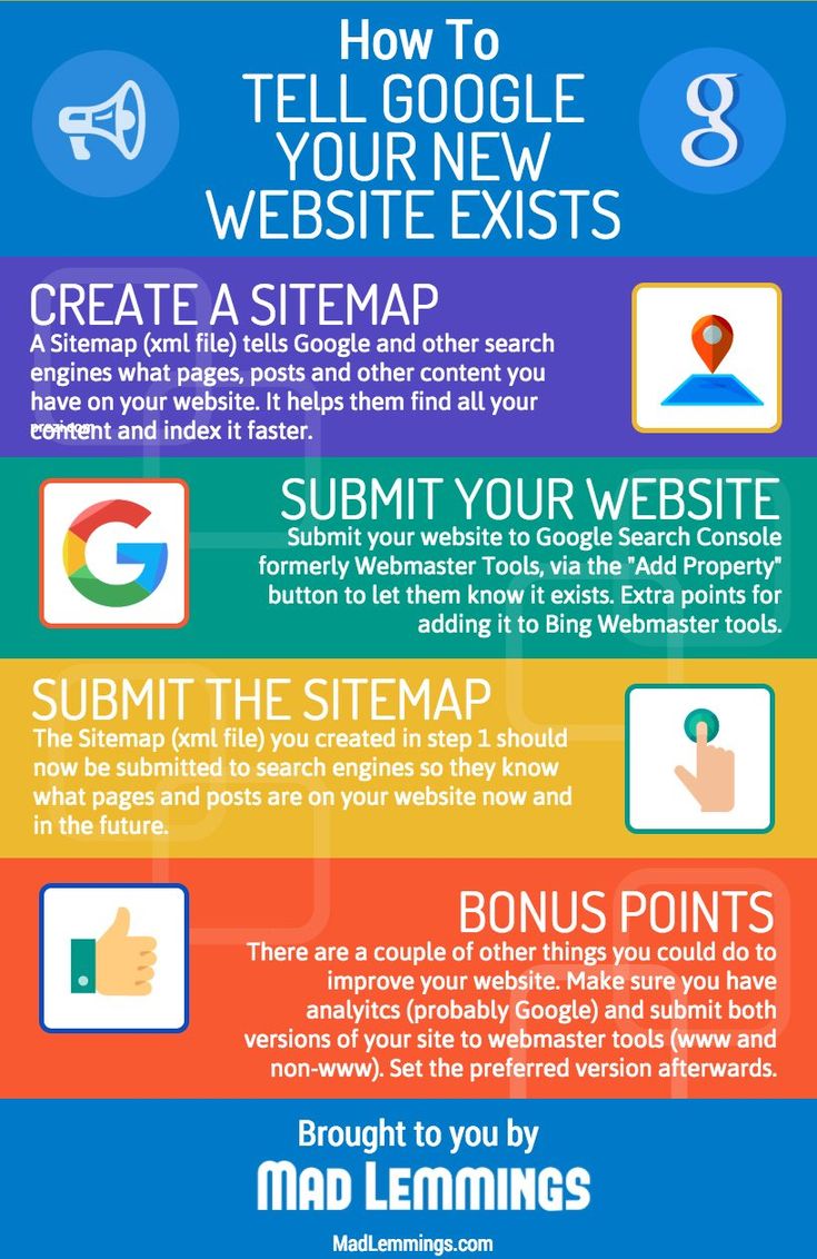 best 1434 seo strategies images on pinterest snood social media